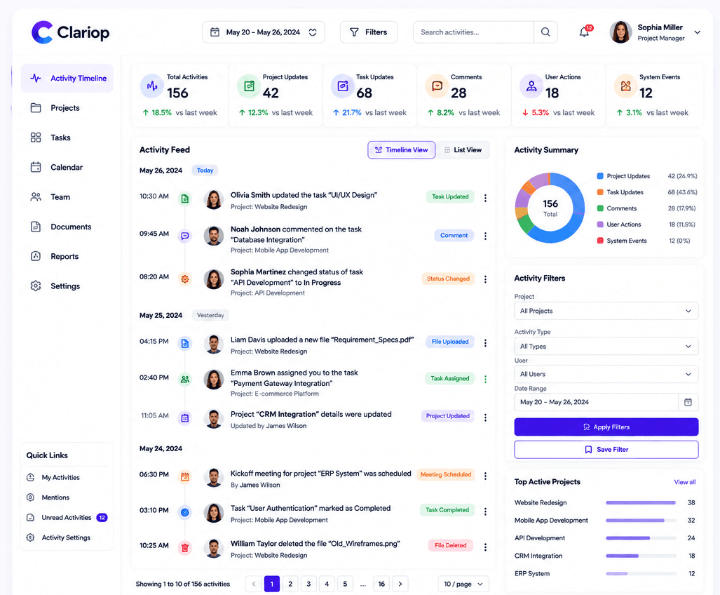 Clariop team coordination dashboard showing activity timeline, project stats, and activity feed