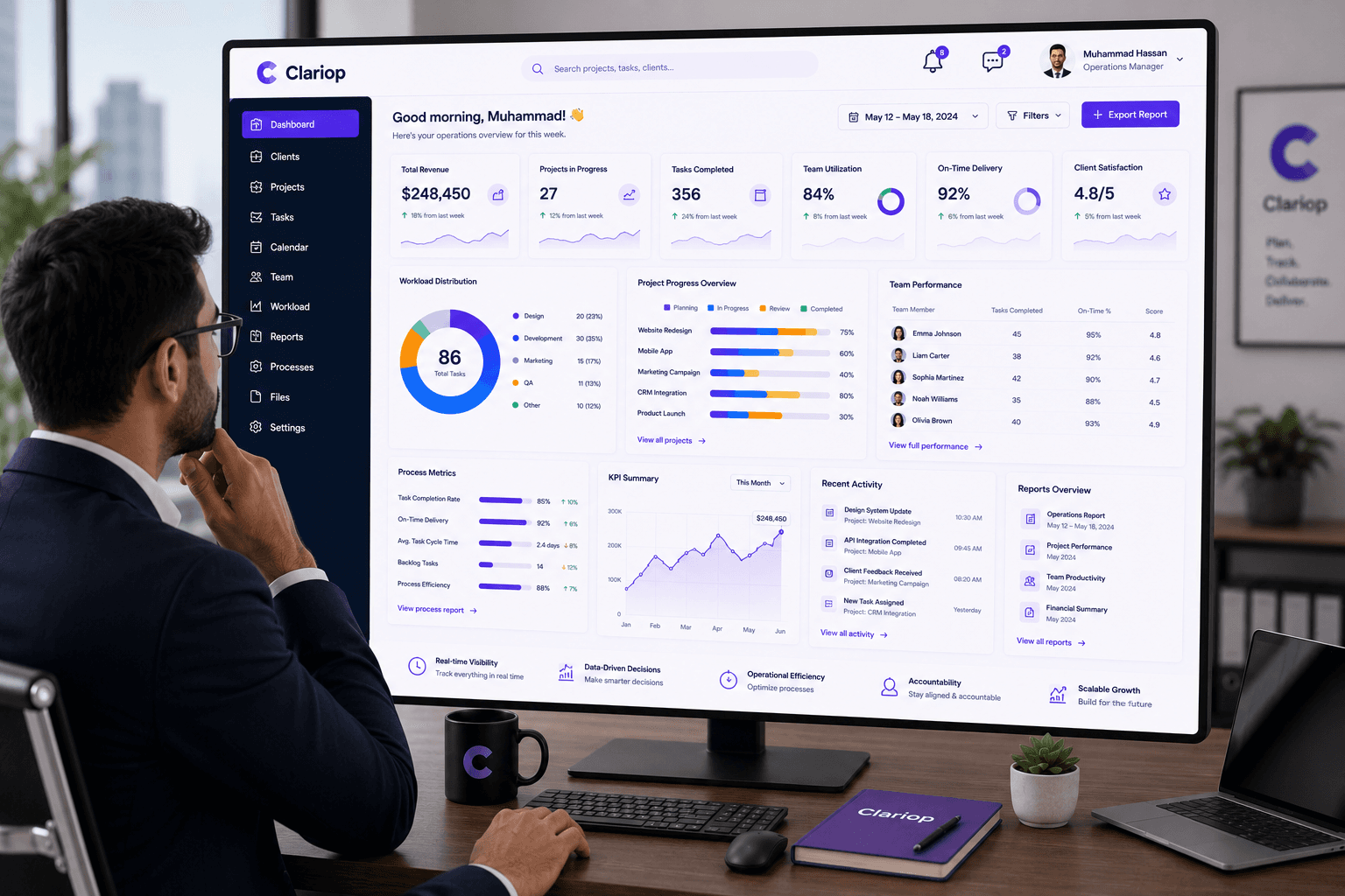 An operations manager reviewing a centralized dashboard showing KPIs, workload distribution, and project progress in Clariop's purple and white design