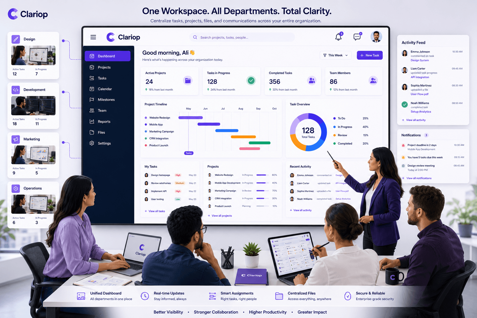 A cross-functional team reviewing a centralized operations dashboard showing project timelines, task ownership, and activity updates in Clariop