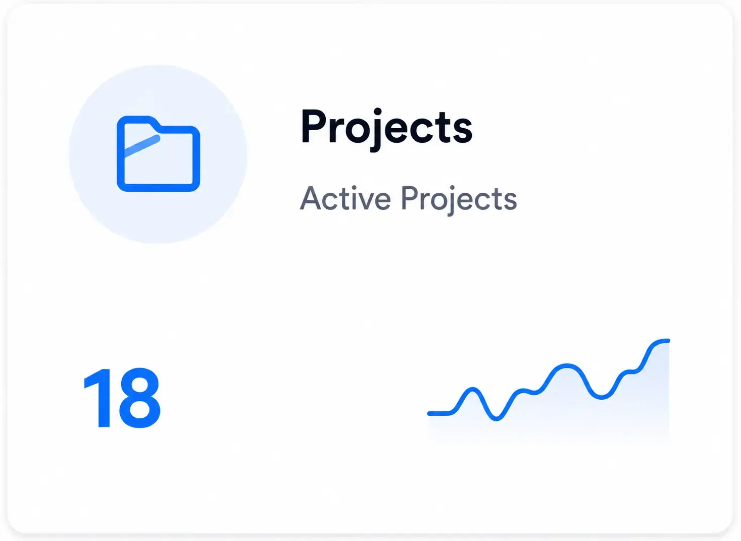 Projects dashboard showing active projects and progress