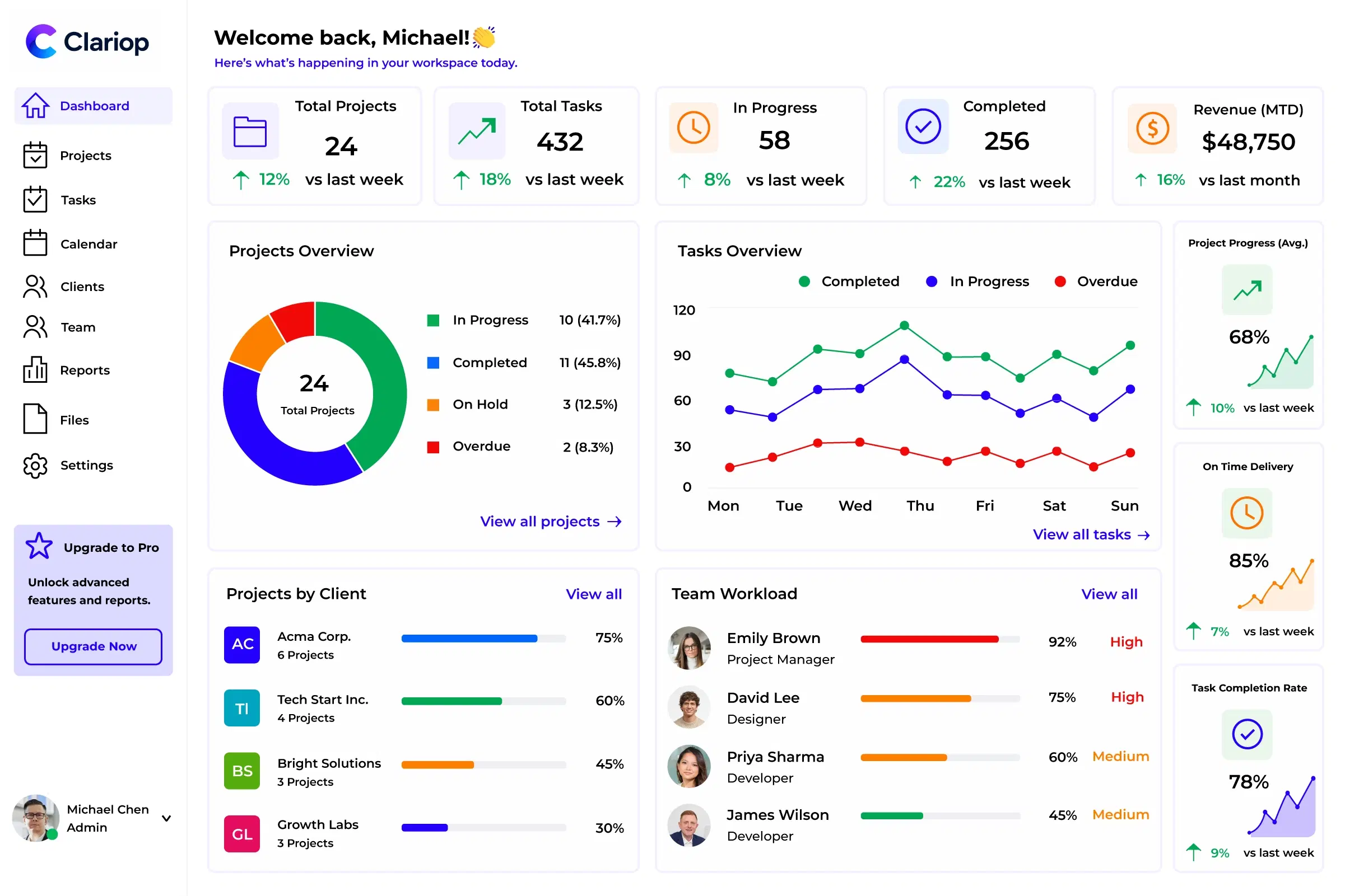 Clariop product demo — one workspace for all your operations