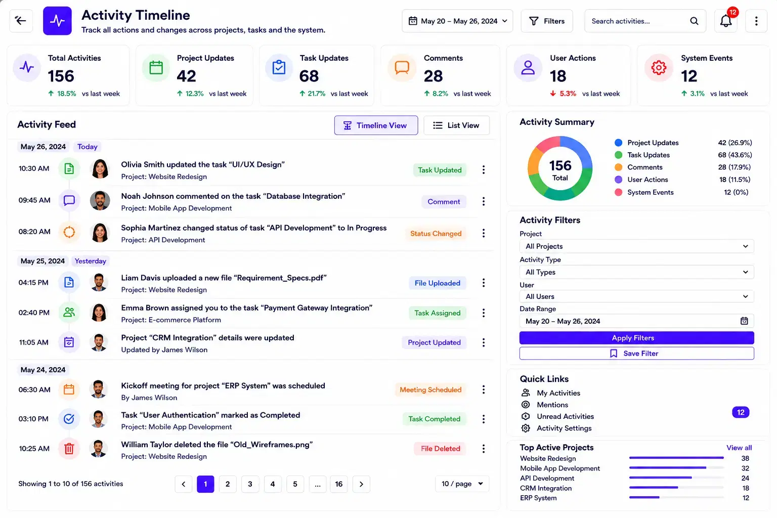 Clariop dashboard preview with a team collaborating