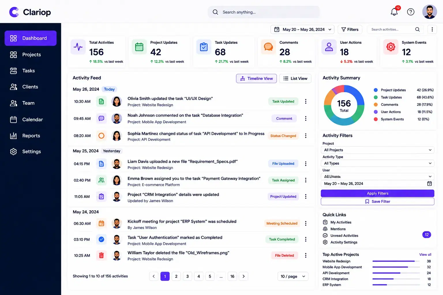 Clariop dashboard preview with two team members discussing project data