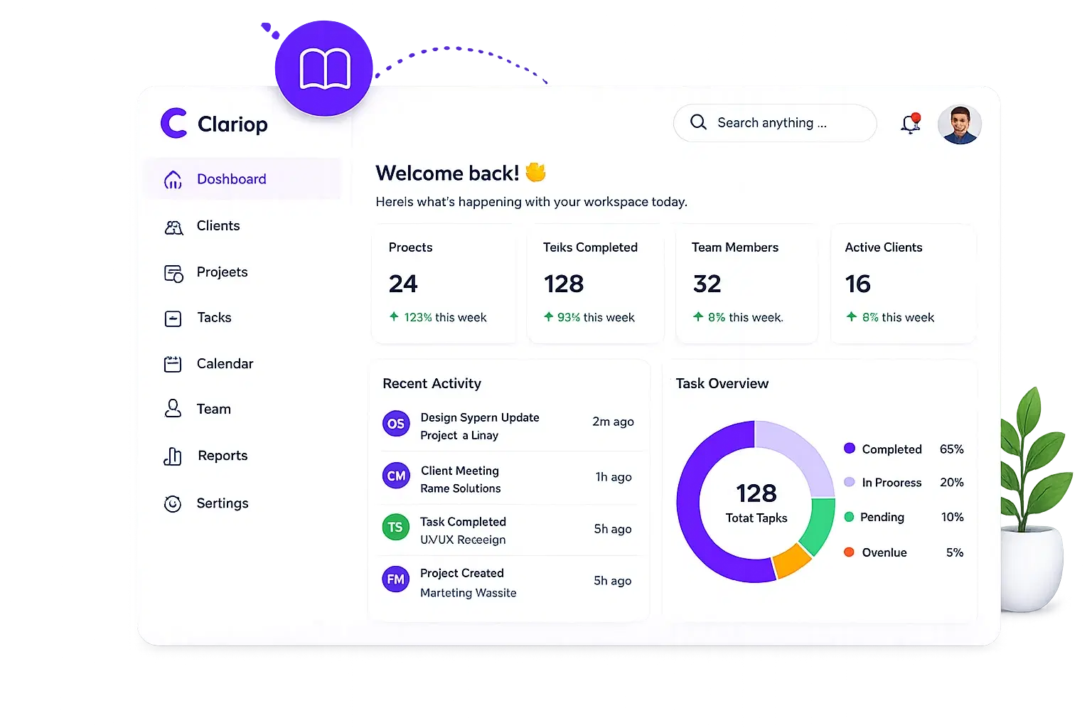 Clariop dashboard preview