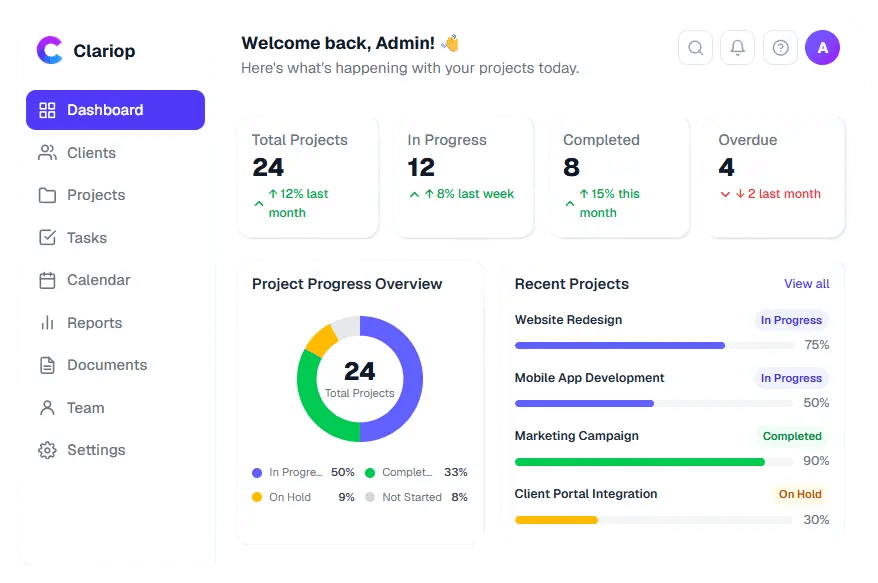 Clariop project management dashboard showing project stats, progress overview, and recent projects
