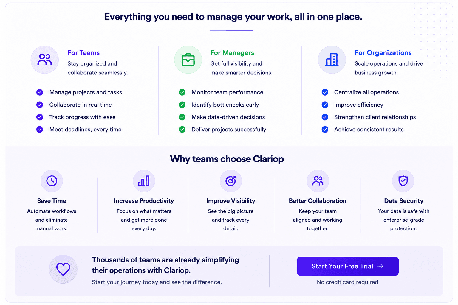 Clariop platform feature overview