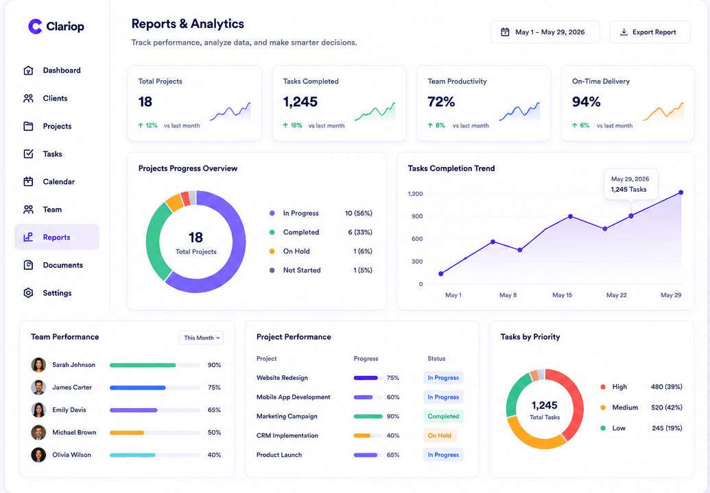 Reports and Analytics dashboard preview