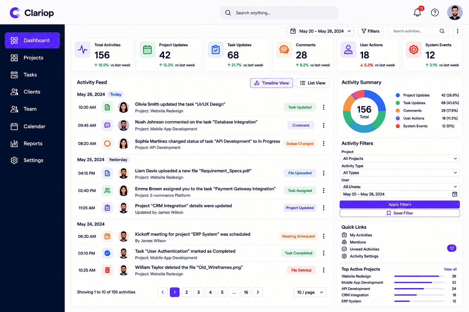Clariop dashboard preview with two team members discussing project data