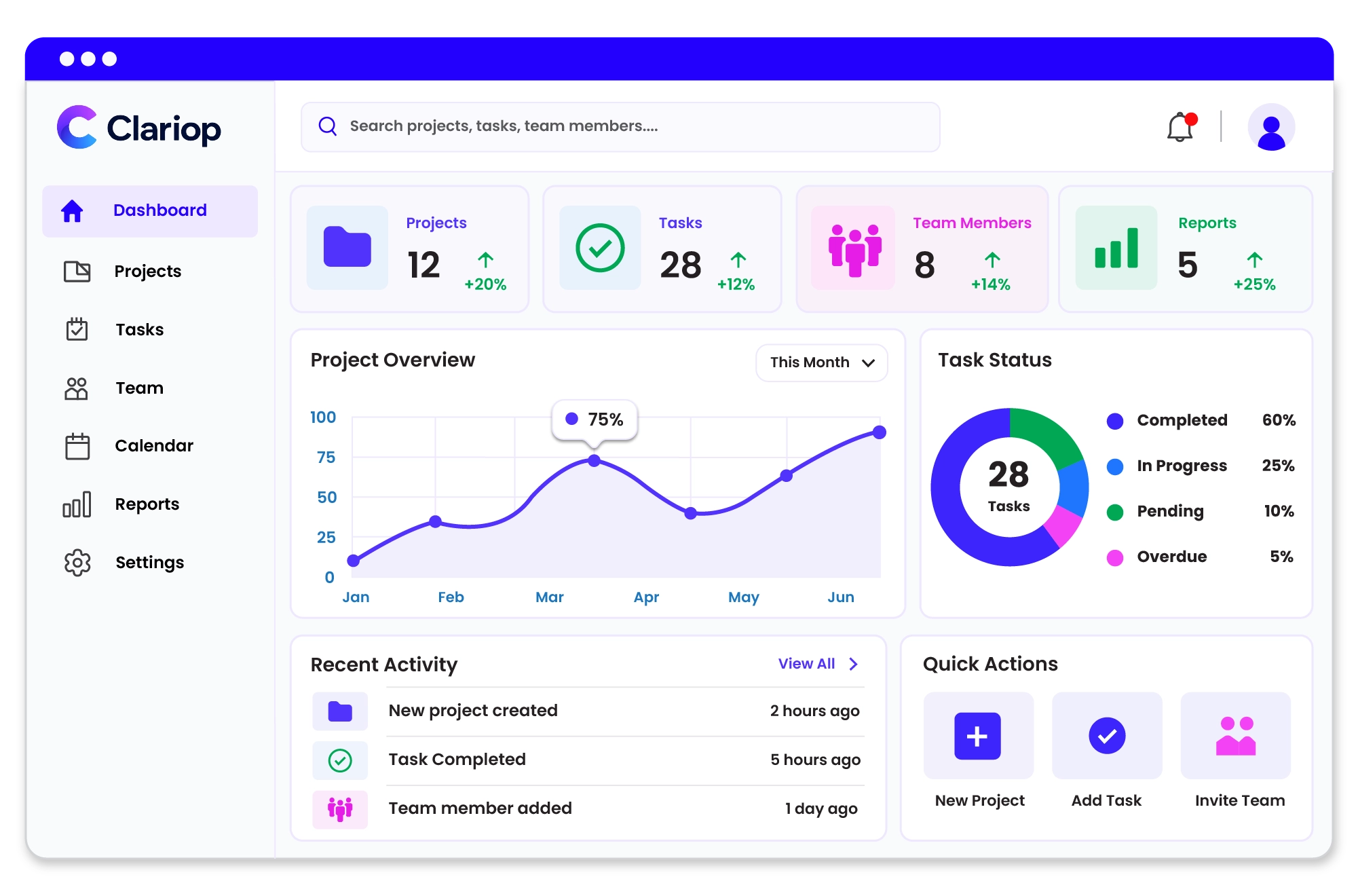 Clariop dashboard showing team members, projects, tasks, and a project progress overview